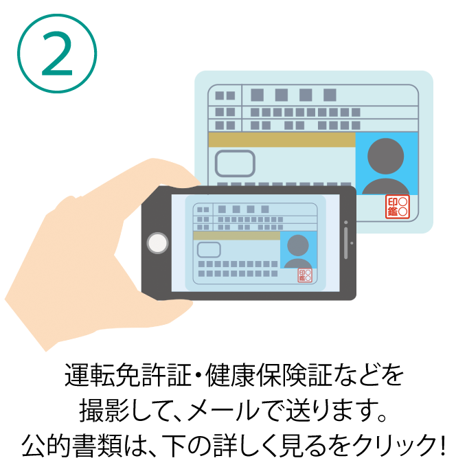 2.運転免許証・健康保険証などを撮影してめーるで送ります。公的書類は下の詳しく見るをクリック!